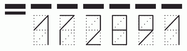 Пример заполнения индекса 172891