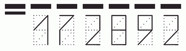 Пример заполнения индекса 172892