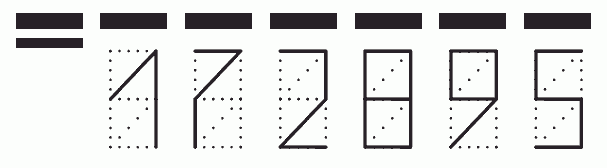 Пример заполнения индекса 172895