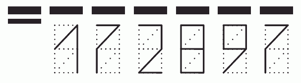 Пример заполнения индекса 172897