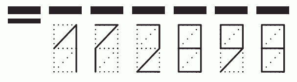 Пример заполнения индекса 172898