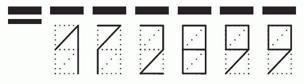 Пример заполнения индекса 172899