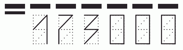 Пример заполнения индекса 173000