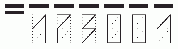 Пример заполнения индекса 173001