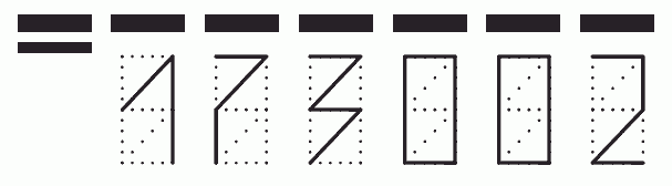 Пример заполнения индекса 173002