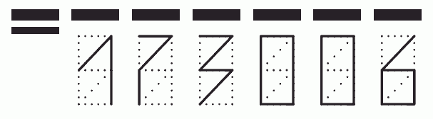 Пример заполнения индекса 173006