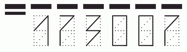 Пример заполнения индекса 173007