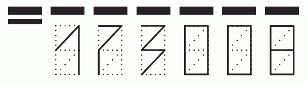 Пример заполнения индекса 173008