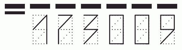 Пример заполнения индекса 173009