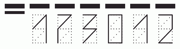 Пример заполнения индекса 173012