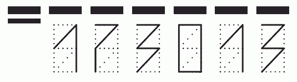 Пример заполнения индекса 173013