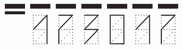 Пример заполнения индекса 173017