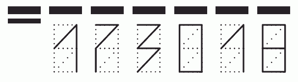 Пример заполнения индекса 173018