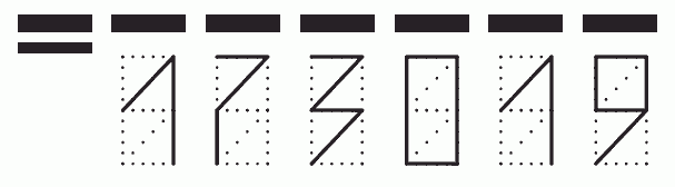 Пример заполнения индекса 173019