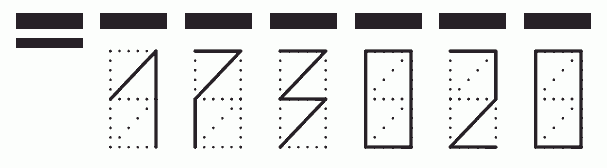 Пример заполнения индекса 173020