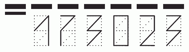 Пример заполнения индекса 173023