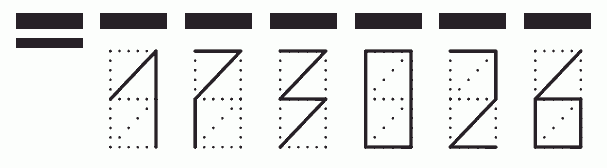 Пример заполнения индекса 173026