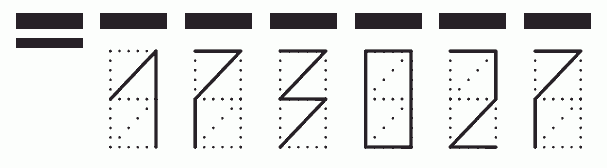 Пример заполнения индекса 173027