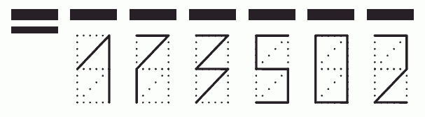 Пример заполнения индекса 173502