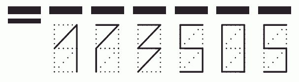 Пример заполнения индекса 173505