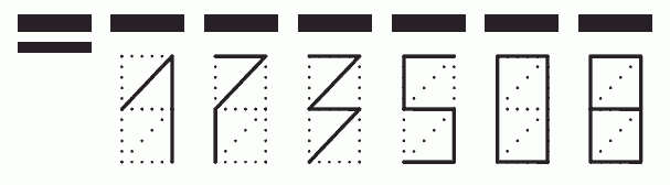 Пример заполнения индекса 173508