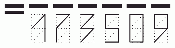 Пример заполнения индекса 173509