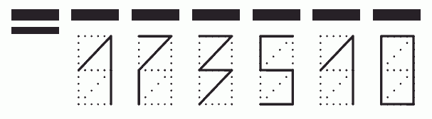 Пример заполнения индекса 173510