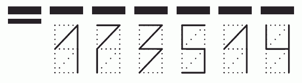 Пример заполнения индекса 173514