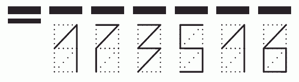 Пример заполнения индекса 173516