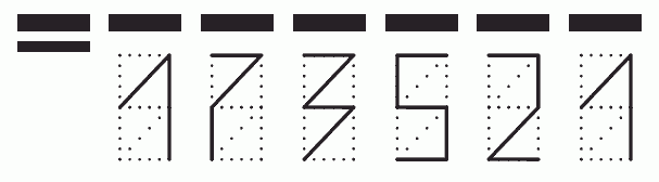 Пример заполнения индекса 173521