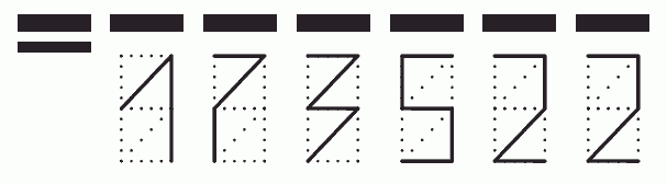 Пример заполнения индекса 173522