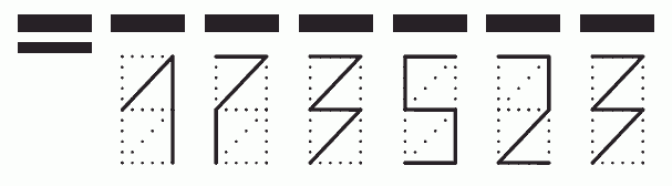 Пример заполнения индекса 173523