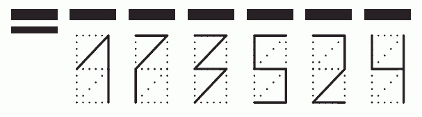 Пример заполнения индекса 173524