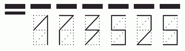 Пример заполнения индекса 173525