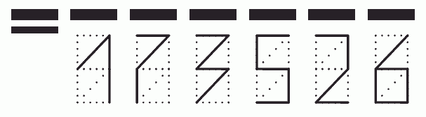 Пример заполнения индекса 173526