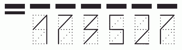 Пример заполнения индекса 173527