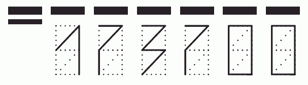 Пример заполнения индекса 173700