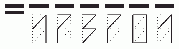 Пример заполнения индекса 173701