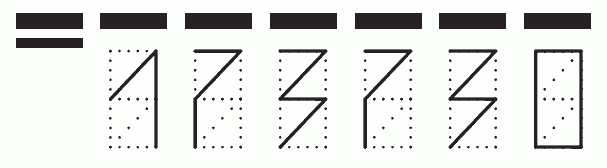 Пример заполнения индекса 173730