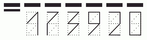 Пример заполнения индекса 173920