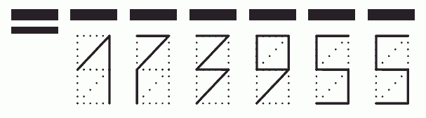 Пример заполнения индекса 173955