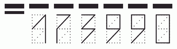 Пример заполнения индекса 173990