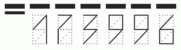 Пример заполнения индекса 173996