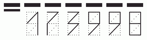 Пример заполнения индекса 173998