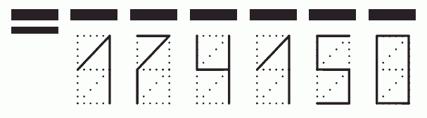 Пример заполнения индекса 174150