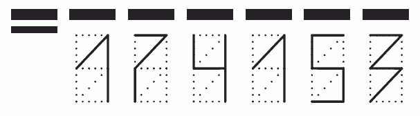 Пример заполнения индекса 174153