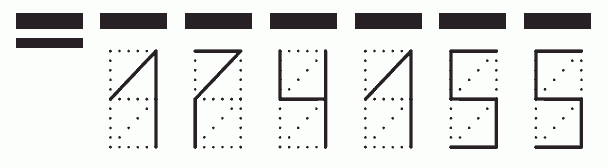 Пример заполнения индекса 174155