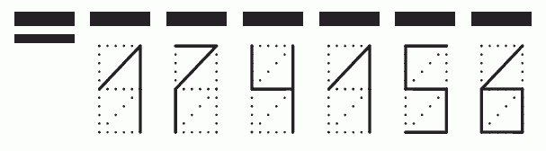 Пример заполнения индекса 174156