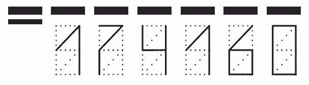 Пример заполнения индекса 174160