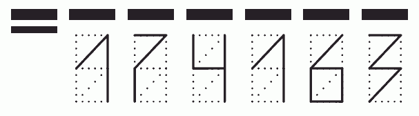 Пример заполнения индекса 174163